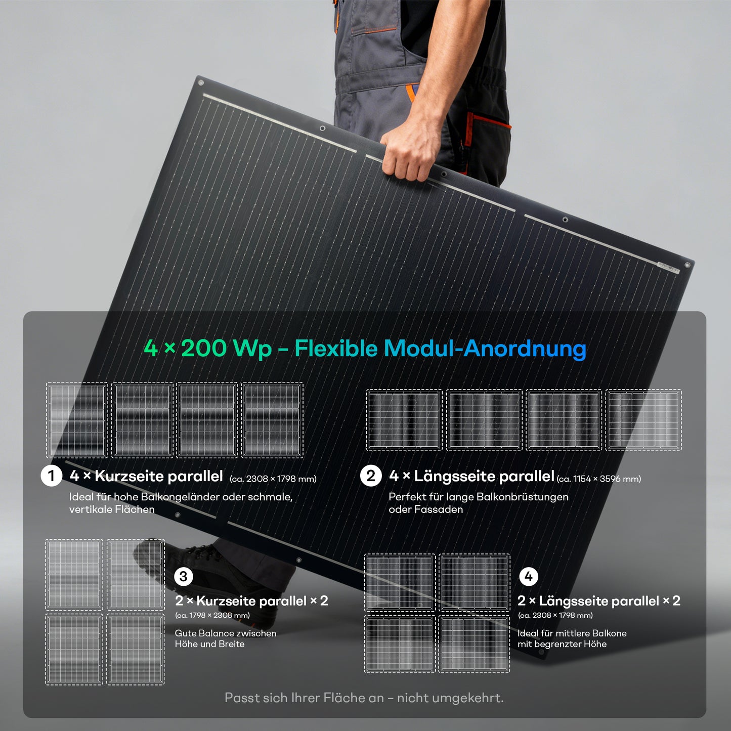 Sunpura Flexible Solar Panel Set for Balcony Power Plant – 2x200W / 4x200W Ultralight IP68