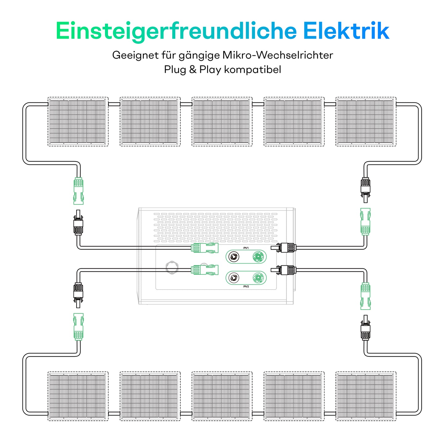 Sunpura Flexible Solar Panel Set for Balcony Power Plant – 2x200W / 4x200W Ultralight IP68