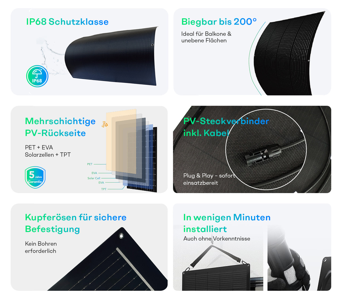 Sunpura Flexible Solar Panel Set for Balcony Power Plant – 2x200W / 4x200W Ultralight IP68