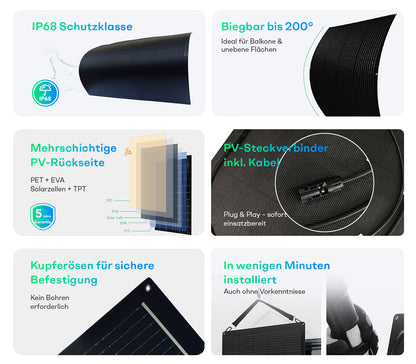 Sunpura Flexible Solar Panel Set for Balcony Power Plant – 2x200W / 4x200W Ultralight IP68