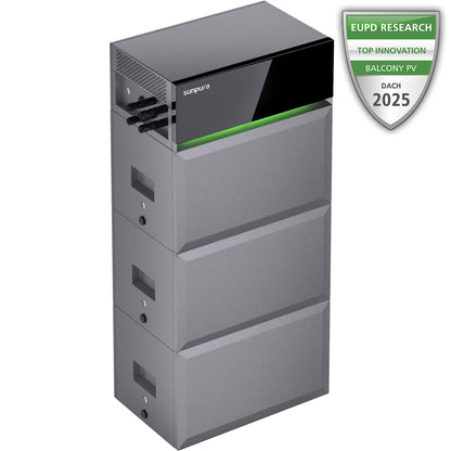 Sunpura S2400 Balcony Power Plant Storage 2.4kWh – Plug & Play PV Battery Storage with Emergency Power Supply