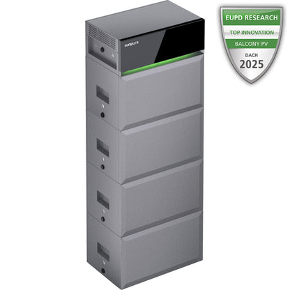 Sunpura S2400 AC Balcony Power Plant Storage 2.4kWh – AC Power Storage with Emergency Power & App Control