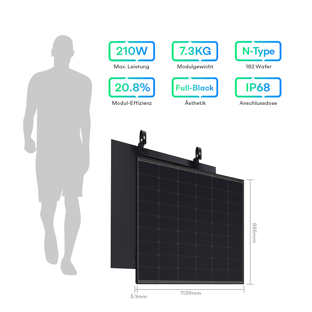 Sunpura 420W Lightweight Glass Solar Module Set - Balcony Power Plant PV Module Full Black N-Type TOPCon