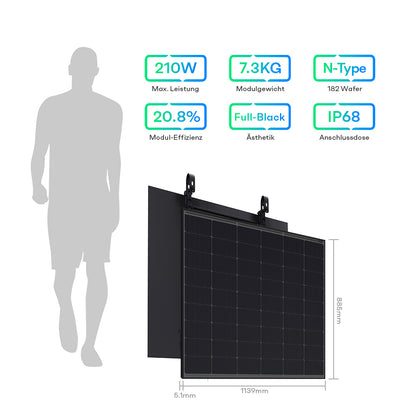 Sunpura 420W Lightweight Glass Solar Module Set - Balcony Power Plant PV Module Full Black N-Type TOPCon
